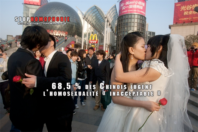 68,5 % des Chinois jugent l'homosexualité « inacceptable »
