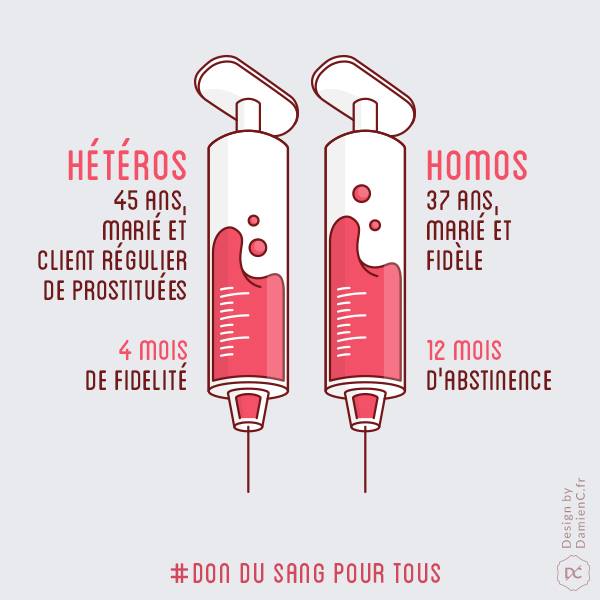 Marisol Touraine : "Don du sang des homosexuels, nous partageons le même combat!"