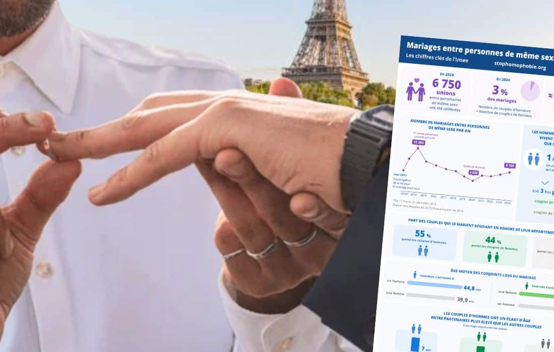 France : près de 80 000 mariages entre personnes de même sexe depuis 2013